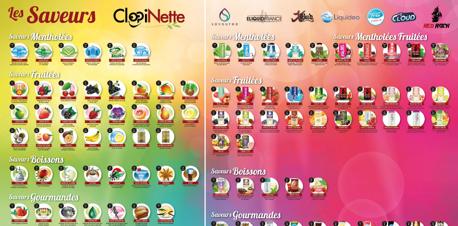 Clopinette Limoges