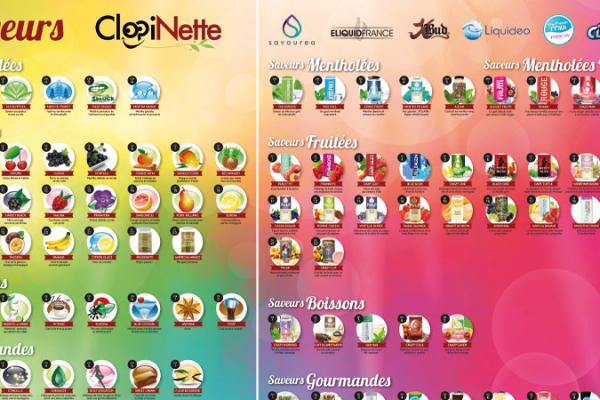 Clopinette Limoges